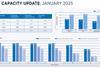 Political Risk market capacity update Q1 Gallagher