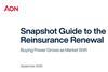 Aon RVS 2025 report cover