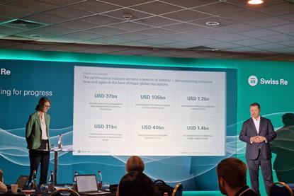 Swiss Re press conference RVS 2025