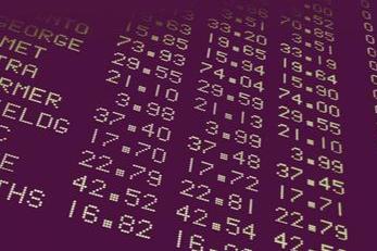 engaged investor etfs data