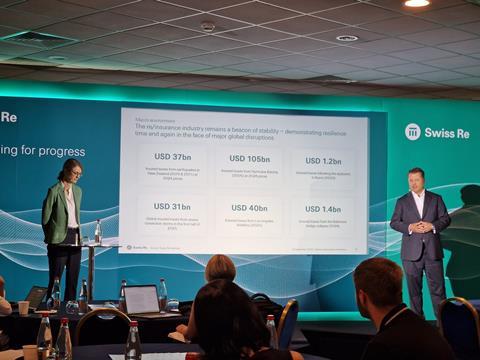 Swiss Re press conference RVS 2025